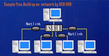 USB to USB - Build up a network with a USB hub