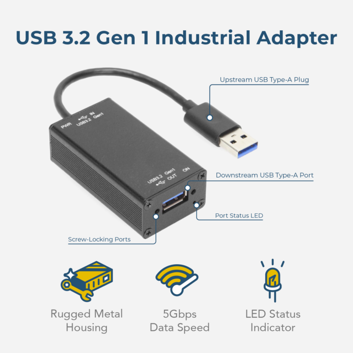 Single Port Managed USB 3.2 Gen 1 Port Adapter w/ ESD Surge Protection