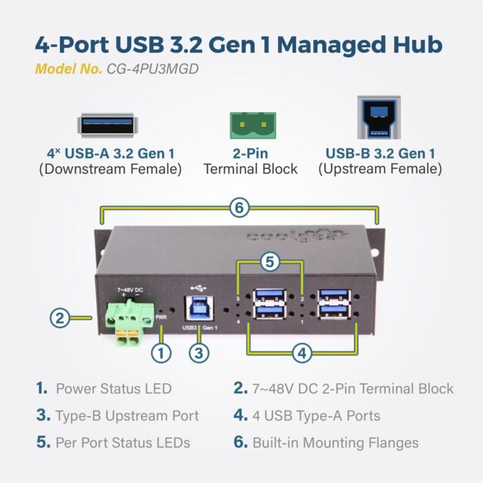 4 Port Managed USB 3 Hub w/ 15KV ESD Surge Protection