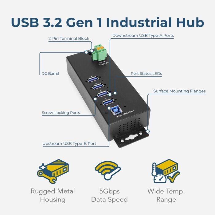 4 Port Managed USB 3.2 Gen 1 Hub w/ 15KV ESD Surge Protection & Vertical Port Orientation