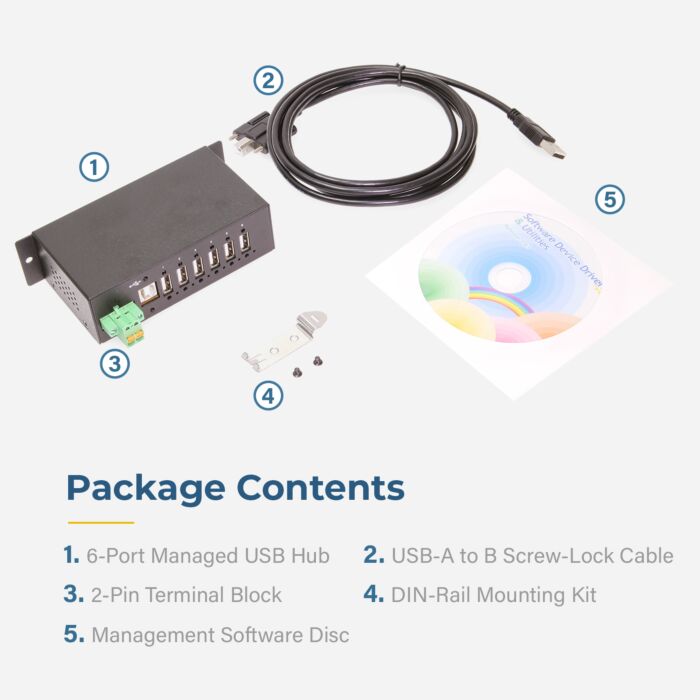 6 port Managed USB 2.0 Hub w/ 15KV ESD Surge Protection