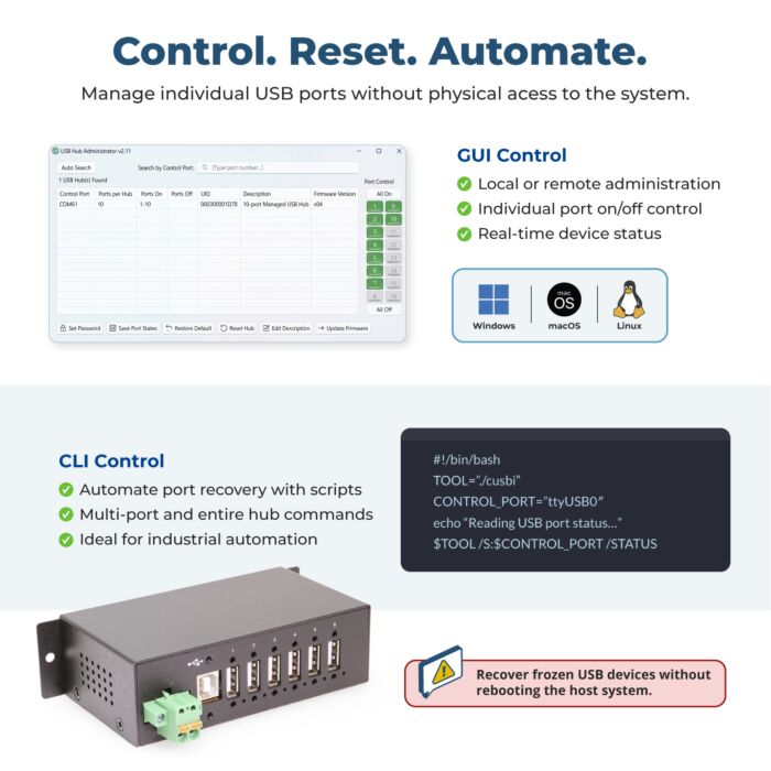 6 port Managed USB 2.0 Hub w/ 15KV ESD Surge Protection