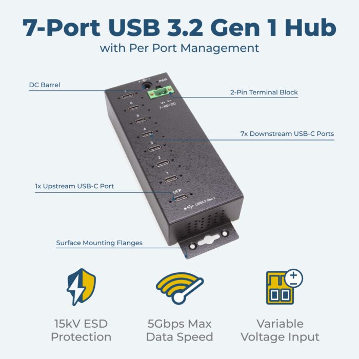 7 Port Managed USB-C 3.2 Gen 2 Hub w/ 15KV ESD Surge Protection