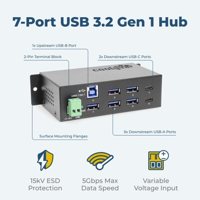 USB-C 7 Port Hub 2X Type-C 5X Type-A - DIN Rail - Surge Protection