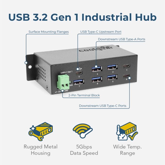 7 Port USB 3.2 Gen 1 Type-C Hub w/ ESD Surge Protection & USB-C Upstream