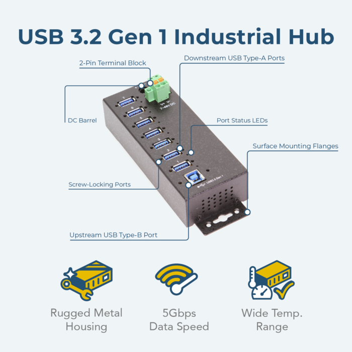 7 Port Managed USB 3 Hub w/ 15KV ESD Surge Protection