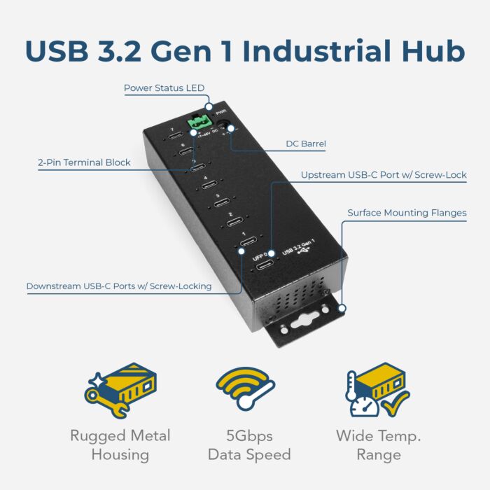 7-port USB-C 3.2 Hub w/ 15KV ESD Surge Protection DIN RAIL Mount
