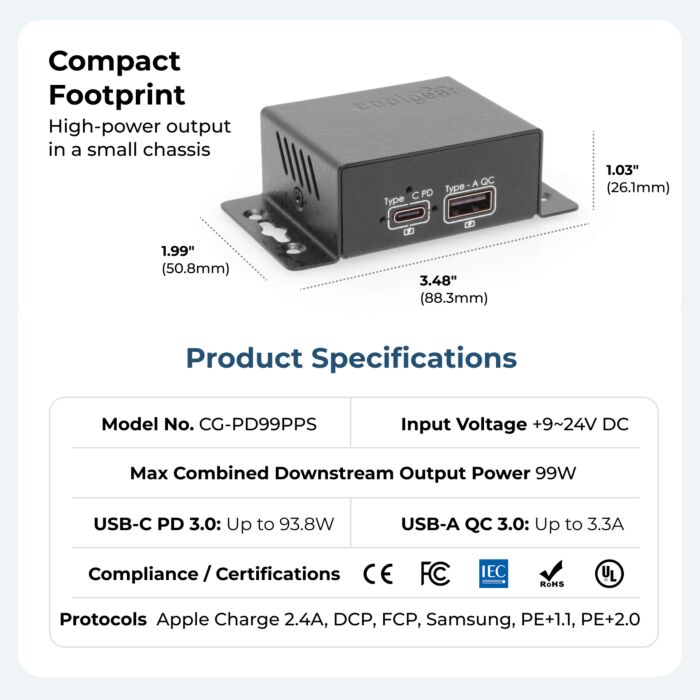 ChargeIT! mini 99W Dual Port USB-A & USB-C PD Charger w/ PPS & QC 3.0, UL & IEC Compliant