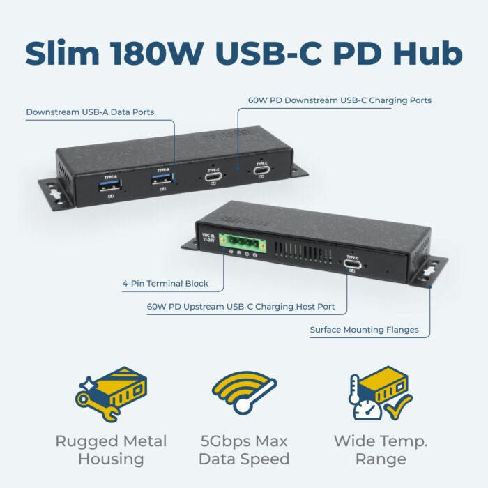 Coolgear Slim Series 180W USB-C PD Hub | 3x USB-C 60W + 2x USB-A | +12~24V DC Input | Compact Design