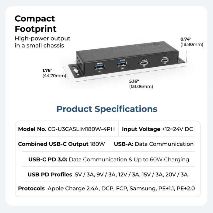 Coolgear Slim Series 180W USB-C PD Hub | 3x USB-C 60W + 2x USB-A | +12~24V DC Input | Compact Design
