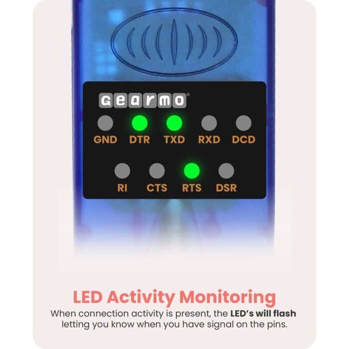 USB to Serial RS-232 Adapter with LED Indicators, FTDI Chipset, Supports Windows 11/10/8.1/8/7, Mac OS X 10.6 and Above