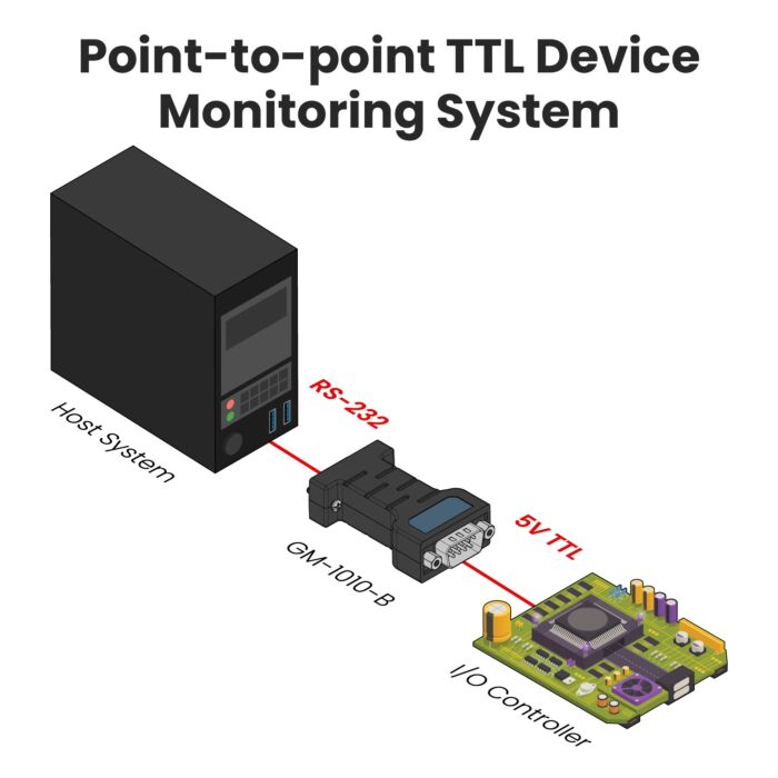 RS-232 to TTL Converter 5V output