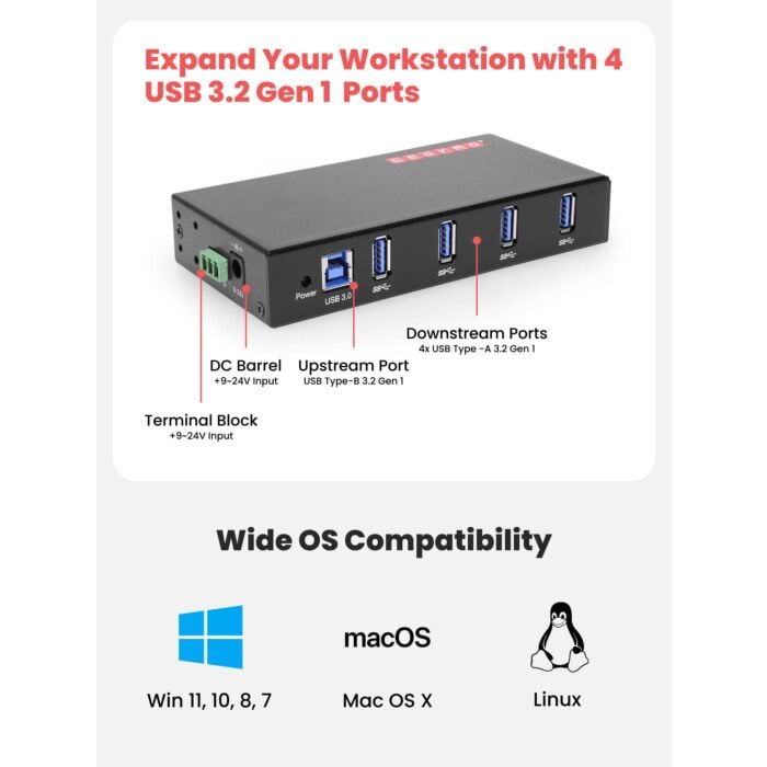 4-Port USB 3.0 Rugged Industrial DIN Rail & Surface Mount Hub