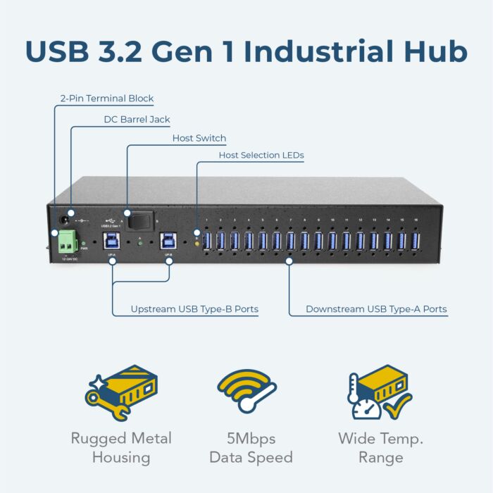16 Port USB 3.2 Gen 1 Hub w/ ESD Surge Protection
