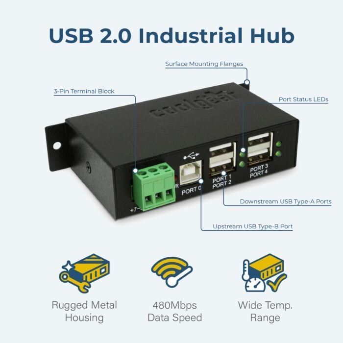 4-Port Industrial USB 2.0 Powered Variable Voltage Input Hub