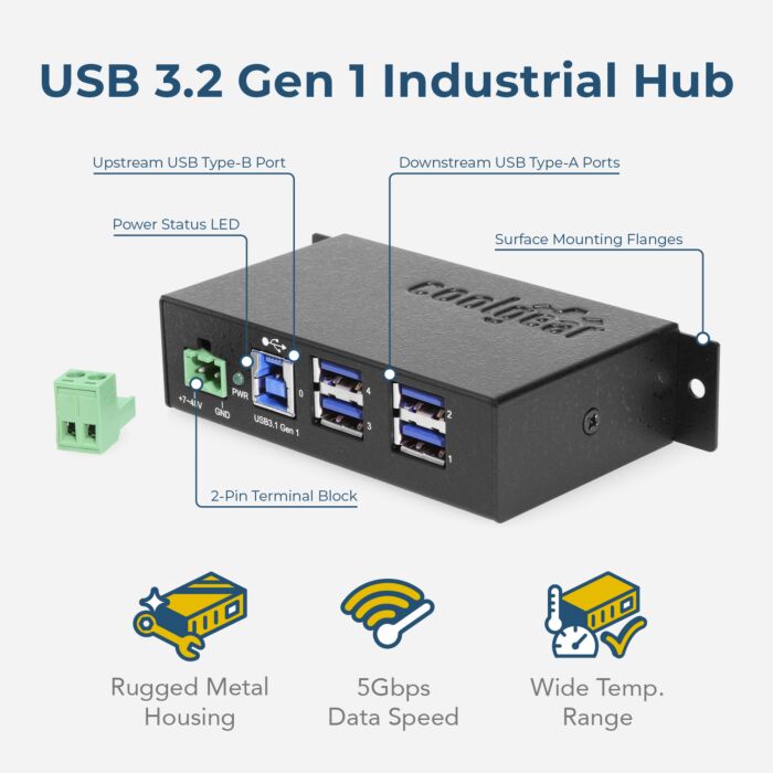 4 Port USB 3.2 Gen 1 Powered Hub w/ ESD Surge Protection